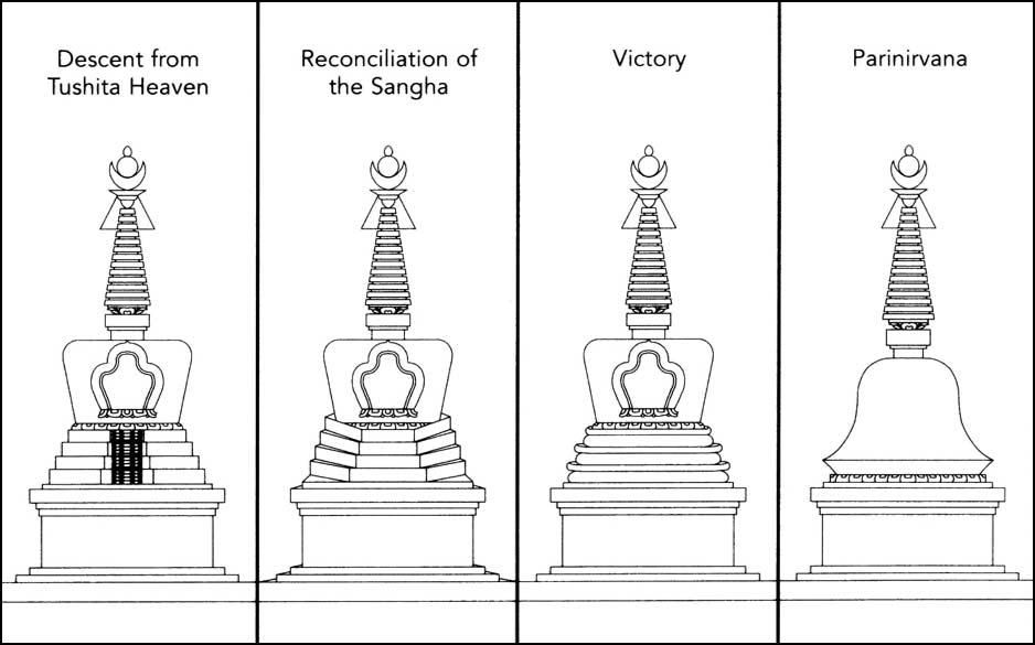 Four of the 8 Different styles of Tibetan Stupas, corresponding to events in the life of the Buddha.